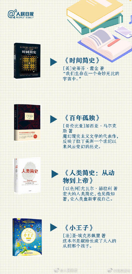 暑假|暑假在家适合读什么书？别错过这40本适合阅读的好书