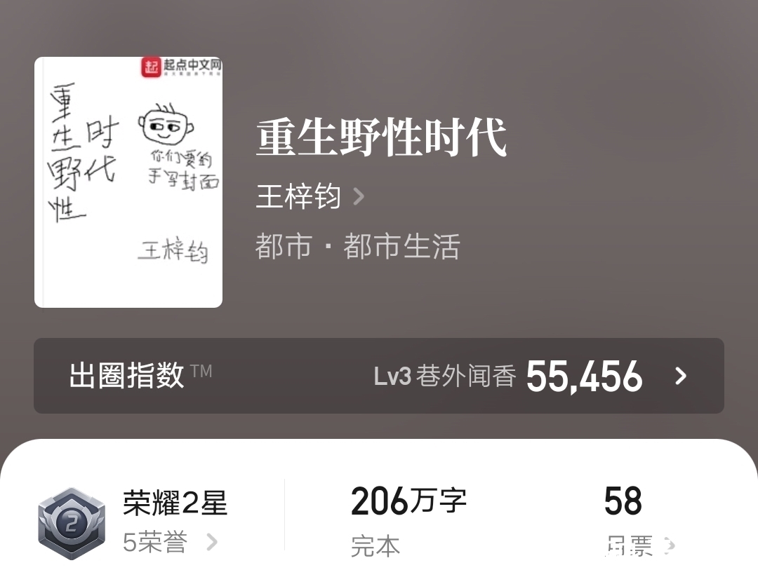 重生野性时代&五本现代都市小说,灿烂的青春,诱人的美食,高超的演技,书荒进