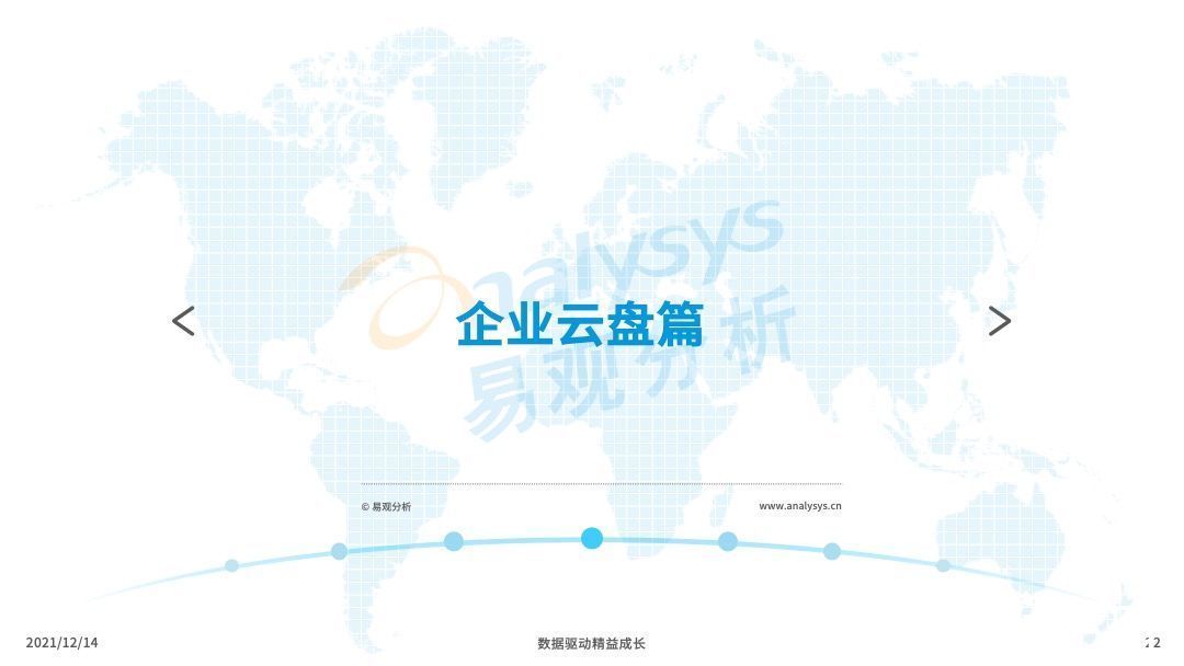 分析|2021年中国云盘行业专题分析：信息安全早应该提上日程