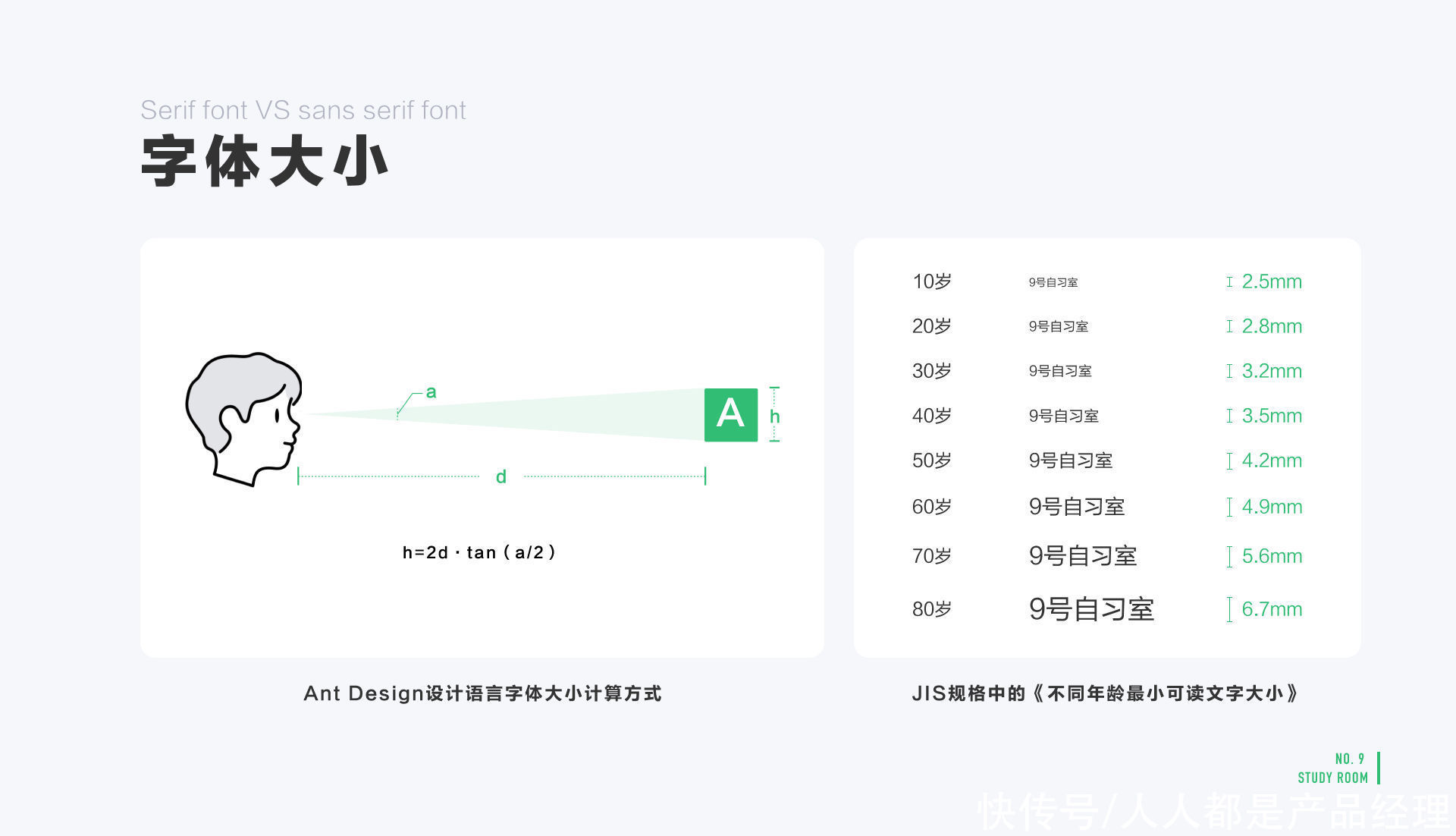 记忆|适老化设计解构：助力老年人跨越数字鸿沟