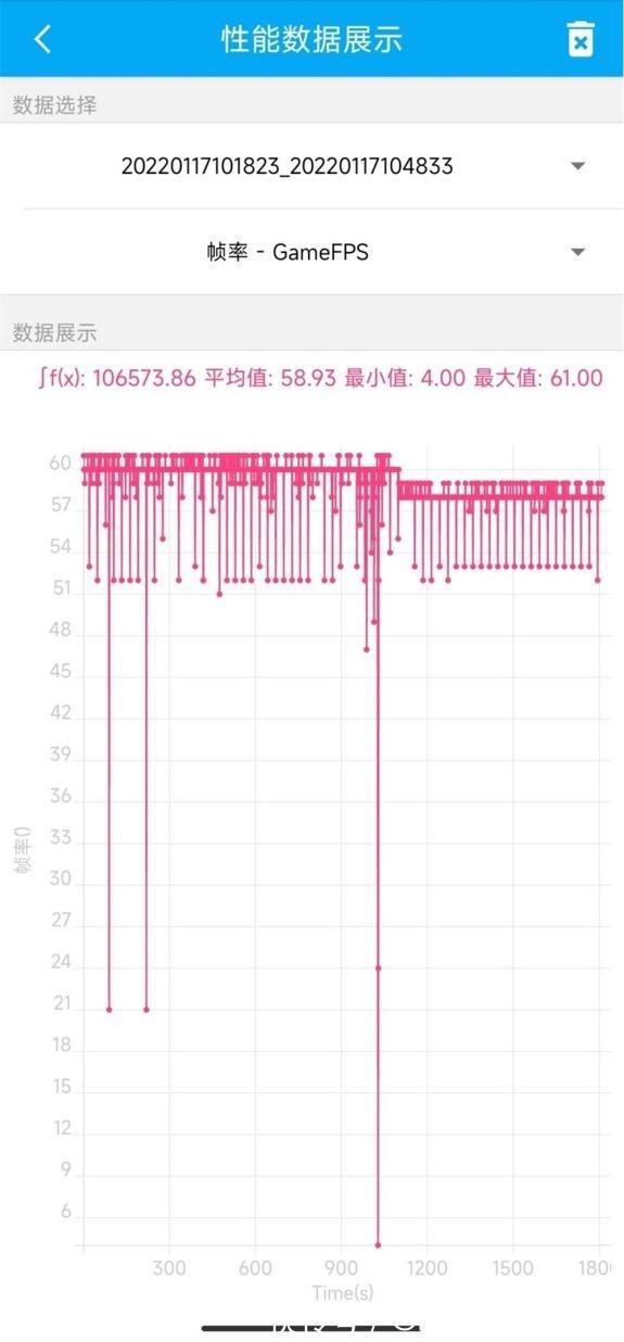 原神|小米12 Pro半个月真实体验：很好，依然有进步空间