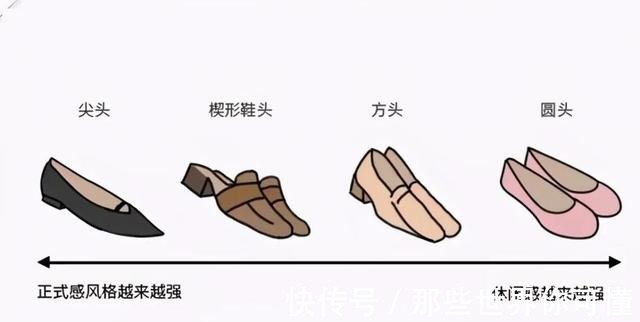鞋头 秋天的乐福鞋如何穿显贵“2个挑选原则+2组搭配”,照学简单!