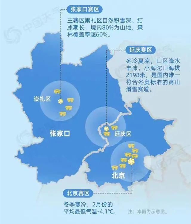 早樱|从气象角度看“双奥之城”北京，哪个季节最美?