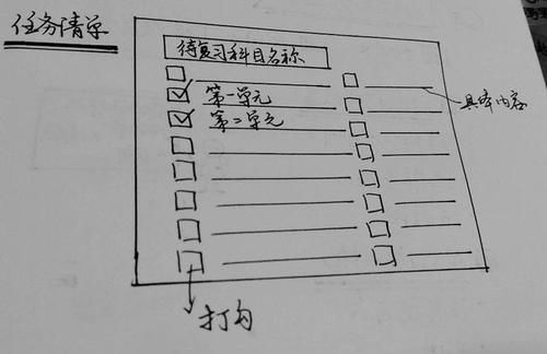 宋文清|她8岁上初中，13岁参加高考远超一本线，19岁读博，为何如此优秀