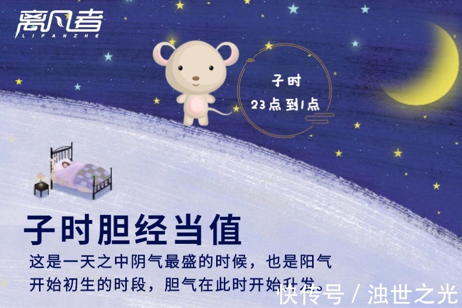 秘诀|养生时间表,你知道吗?