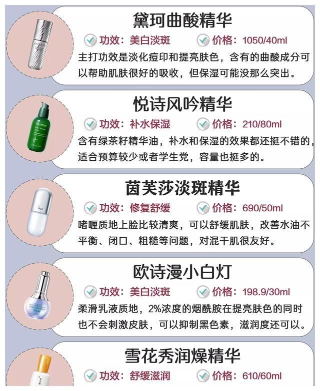 护肤精华黑榜,你的精华上榜了吗