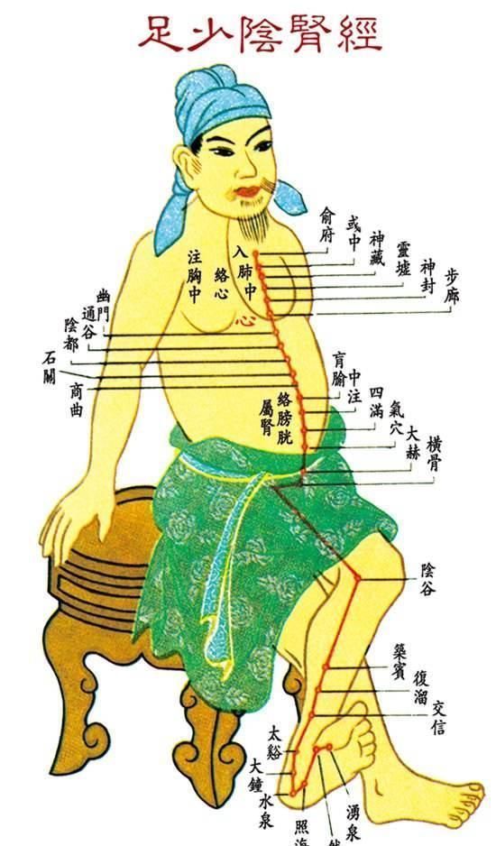 咽炎|阳气通,嗓子就通两味药小方,治阳虚咽炎,请学习