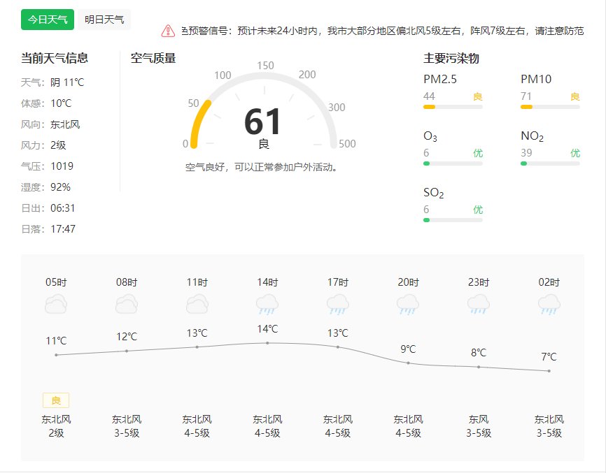 临颍县本周天气预报