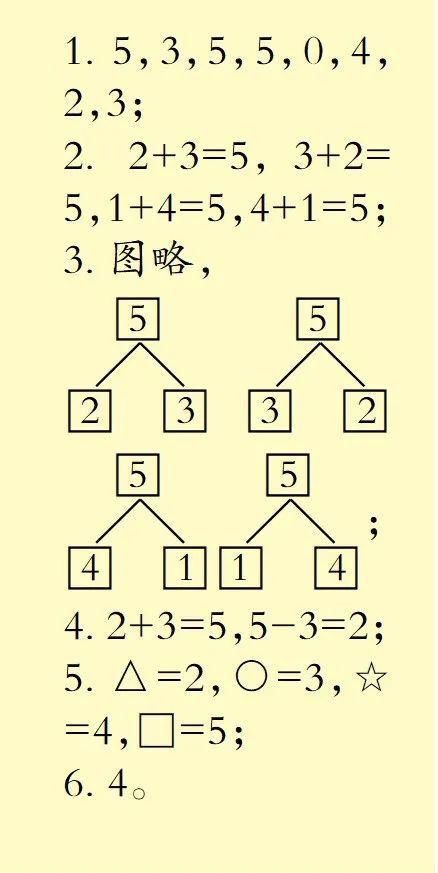 学习效果|1年级每周10分钟测测孩子的学习效果