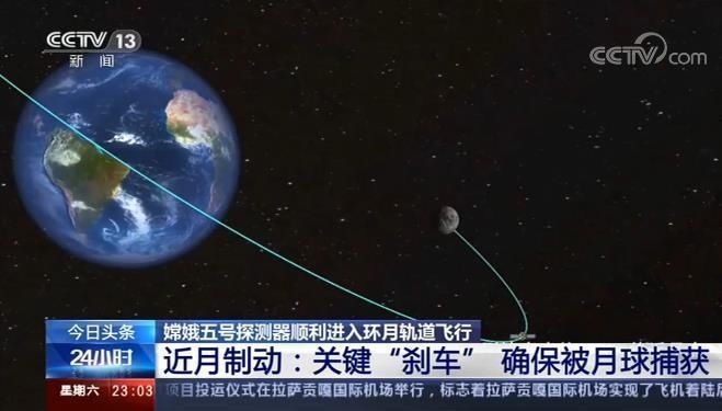 太空 嫦娥五号踩了脚太空“刹车”进入环月轨道，什么是近月制动？