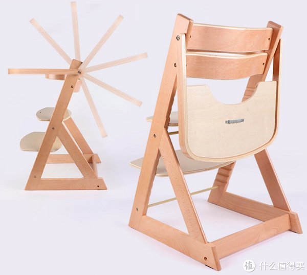 花洒|本以为交了智商税,用后却越发上瘾的12样家居神器,真心买对了