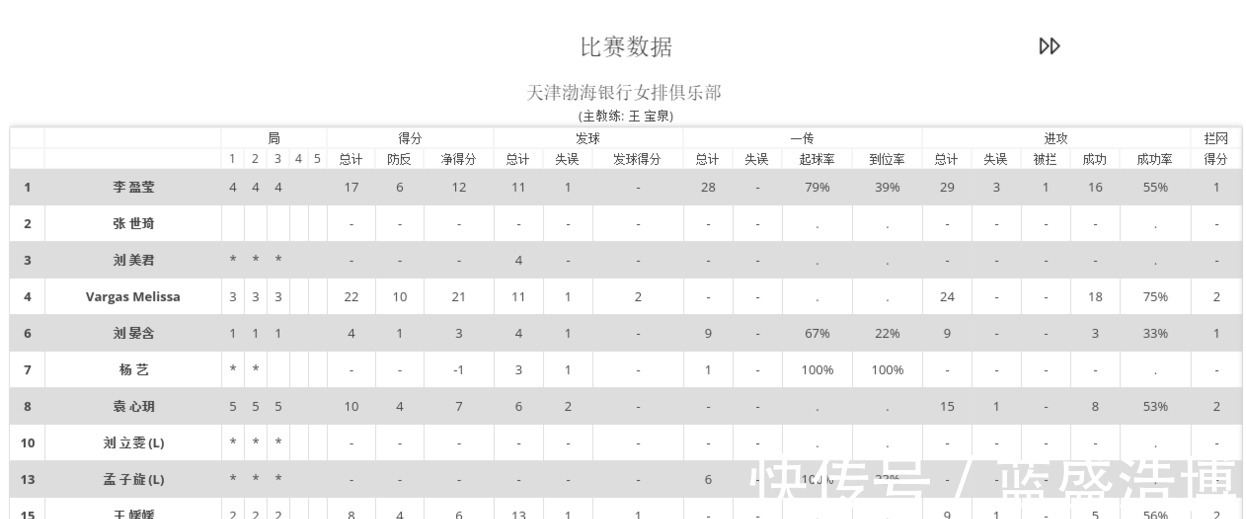 瓦尔加斯|津苏大战一边倒，之前骁勇异常的江苏青年军，为何如此不堪一击！