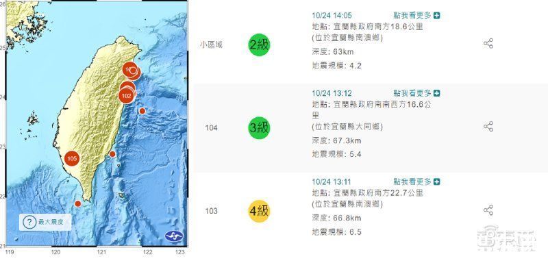 ic|台湾地震余波，内存要涨价了