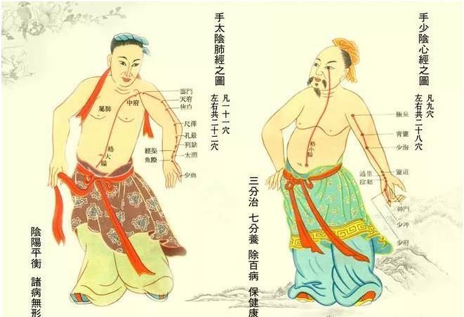 信号|经络堵百病生！揭秘冷热痛麻酸肿，不同信号，传递的不同身体隐患