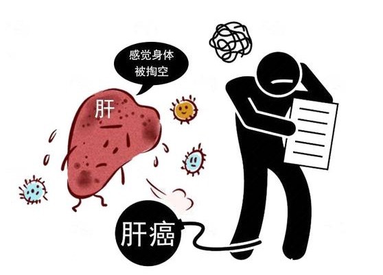 肠癌|癌症会遗传,是真的?医生:是时候说说这4种高危癌症了!