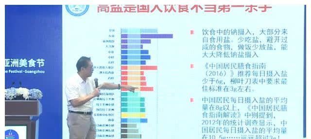 快餐|钟南山忠告:要想长寿,饮食为先,这5种食物尽量少吃