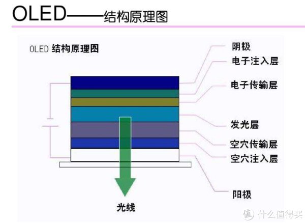 英寸|【最新】联想(Lenovo)小新Pad Pro 11.5英寸 (小发烧友自用测评)