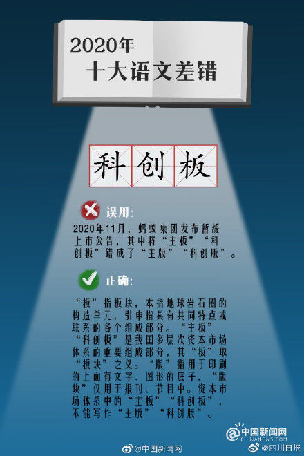 2020十大语文差错公布！“新冠”的“冠”你读对了吗？