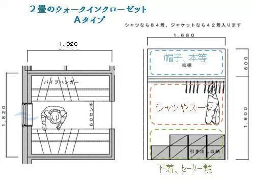 布局|卧室里至少要有一个衣帽间,从布局下功夫,基本都能装!