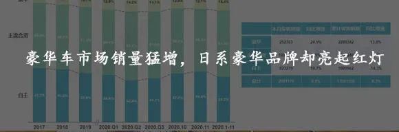 网红销售PK脱口秀大咖，“蓝鲸家族”新成员无惧“吐槽”