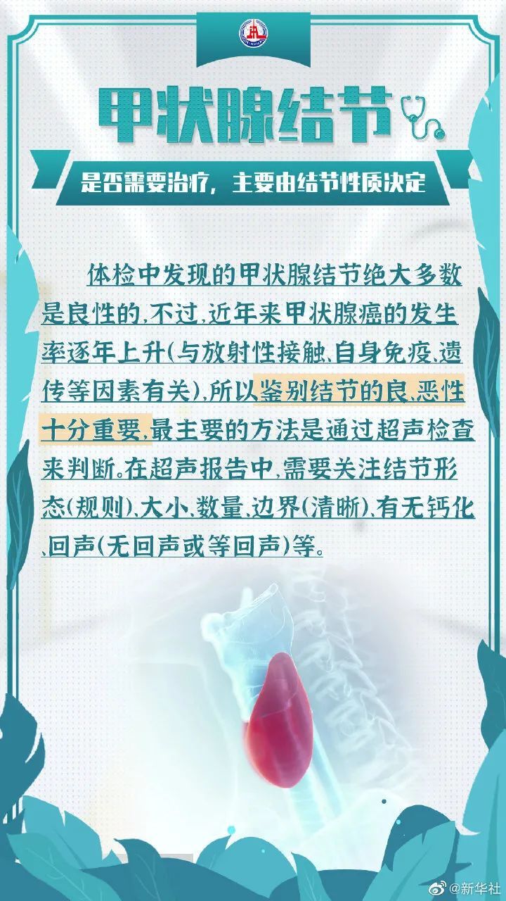 健康素养|【我为群众办实事】公众健康素养大提升｜体检报告上的结节息肉都是啥？