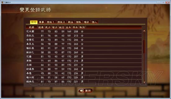 三国志13 自创武将数据分享 快资讯