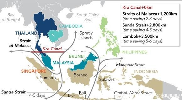 泰国为何不开凿克拉运河进而取代马六甲海峡不是不想，而是不敢