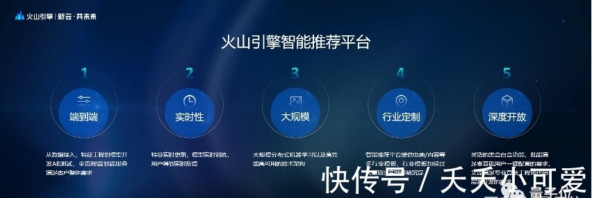 模型|字节跳动推荐平台技术公开,项亮:底层架构有时比上层算法更重要