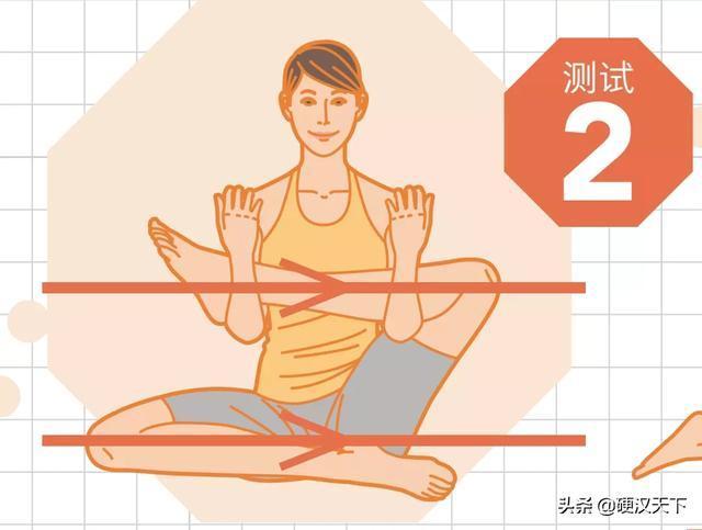 测试|你的身体柔韧性能打多少分,做完这6个测试就知道了