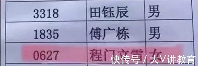 名字|小学生名字有103笔,考场上急得大哭,监考老师摊手:我也不会写