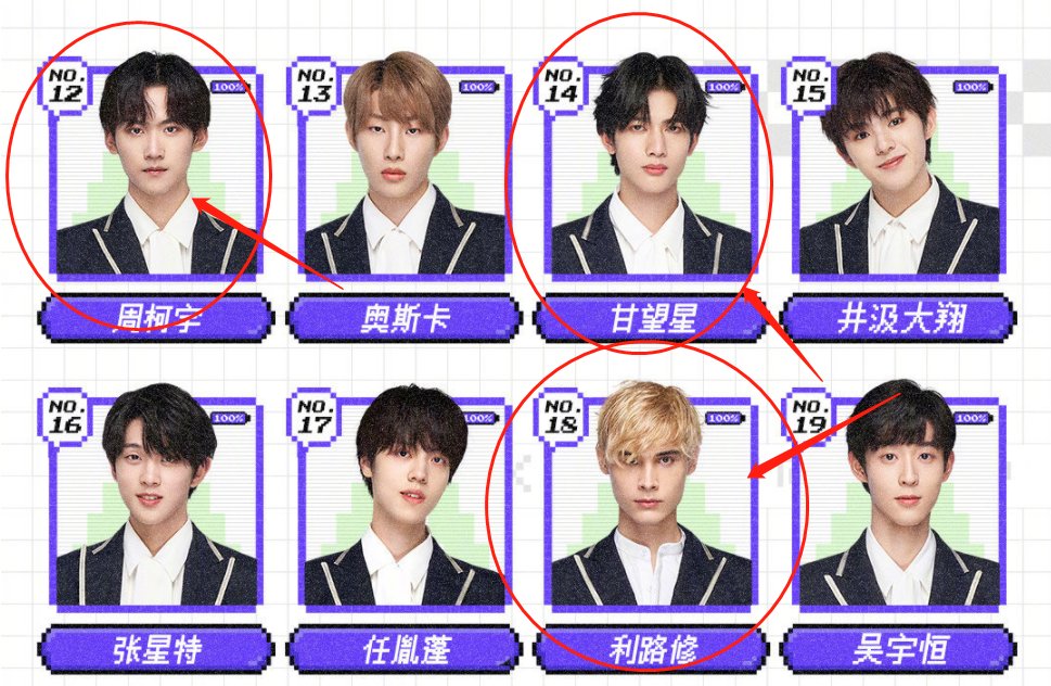 创4撑腰榜：利路修如愿下班，甘望星无缘出道，周柯宇的排名亮了