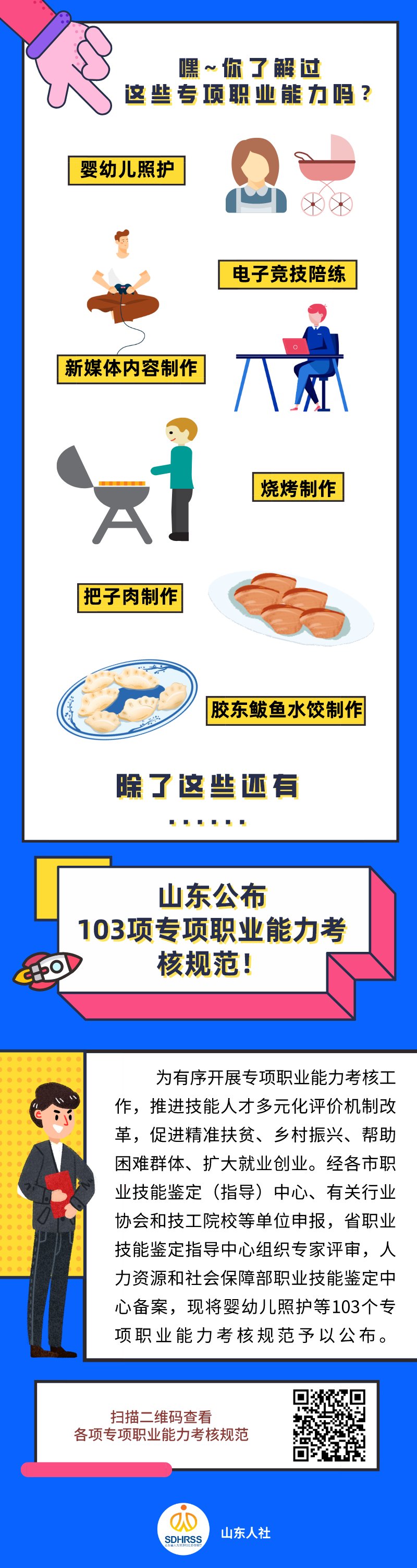 专项|山东公布103项专项职业能力考核规范！涉及电商直播、网店运营等！