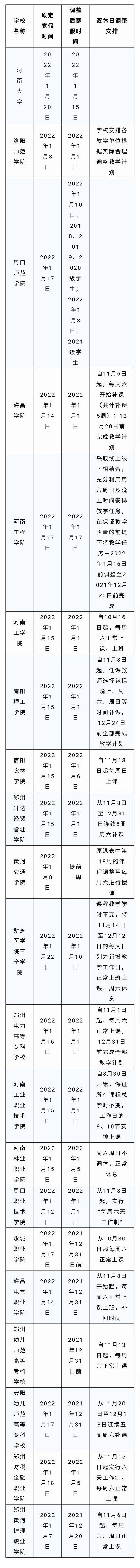 国内这些高校或将提前放寒假|河北省教育考试院最新停考公告 | 公告