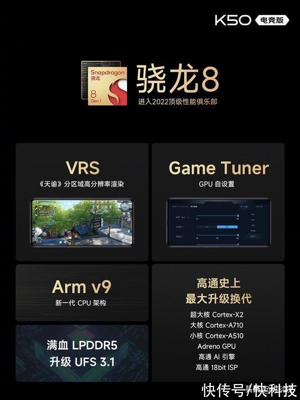 vc|找不到缺点的旗舰！Redmi K50电竞版正式发布：散热上天了