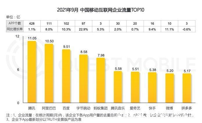 互联网|支付牌照为何成了互联网大厂“头号春药”？