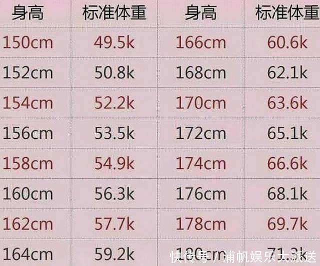 150和180的在一起图片 150和180的在一起图片