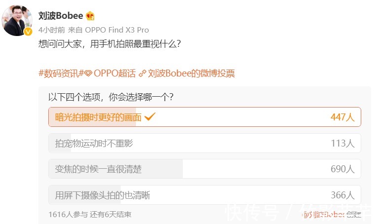投票|用户对影像有何要求？OPPO未来影像技术发布会引猜想，自制图亮了
