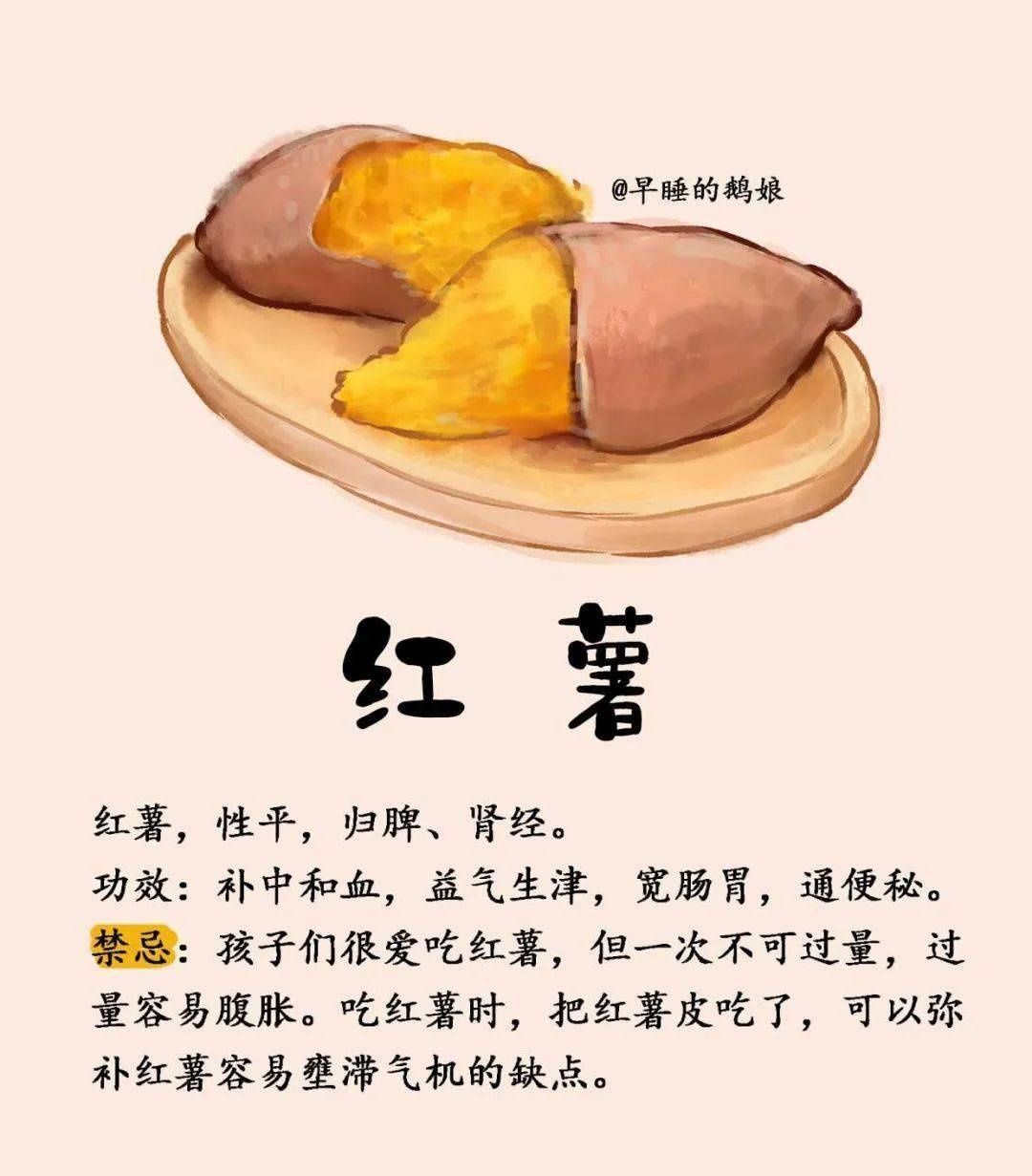 孩子|这些食物，正悄悄养着孩子的脾胃！