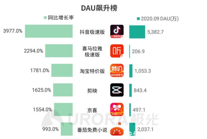 极速版|互联网“收割”网瘾父母