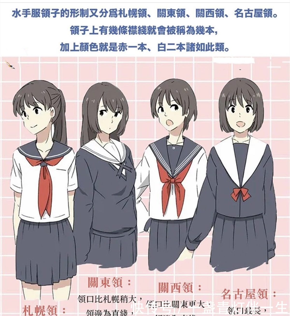 学问|日漫中有许多JK服装，背后原来还有不同的学问，你能看出区别吗