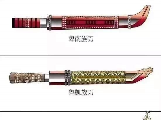 中国历史上各个时期刀的种类分解,干货来袭!