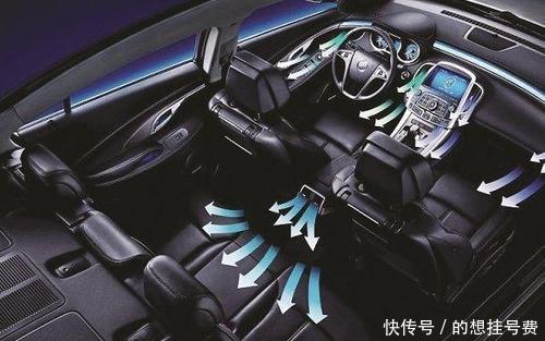 车空调ac怎么显示开关