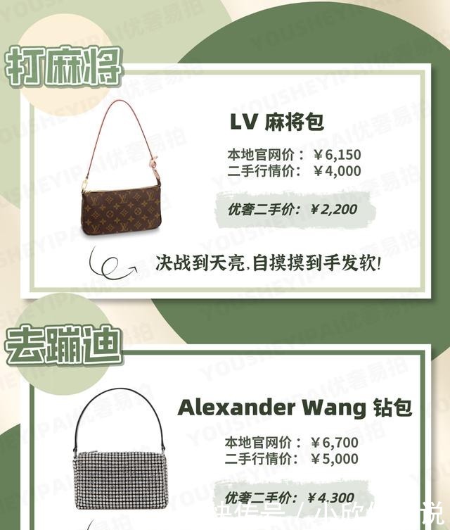 场合|二手奢侈品｜过年不同场合该背什么包包奢侈品大牌包