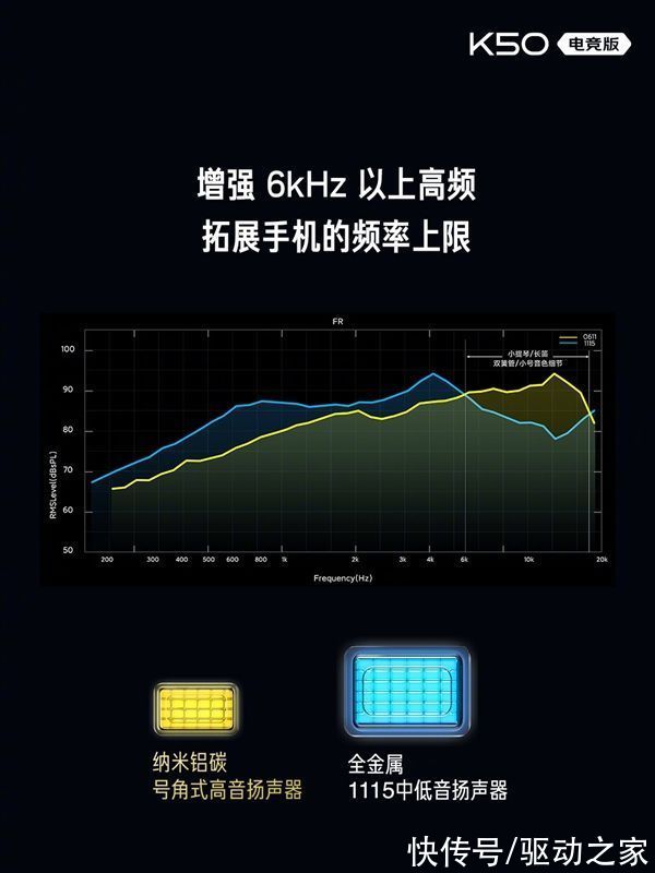 vc|找不到缺点的旗舰！Redmi K50电竞版正式发布：散热上天了