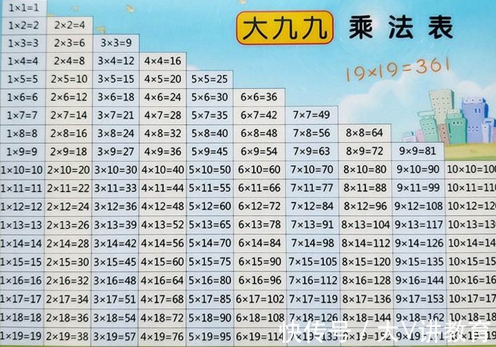 化学#刻在DNA里的那些知识点,只有中国学生张口就来,满满的都是回忆