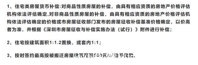 项目|罗湖边检总站二大院棚改发布征收决定书:规模12万㎡