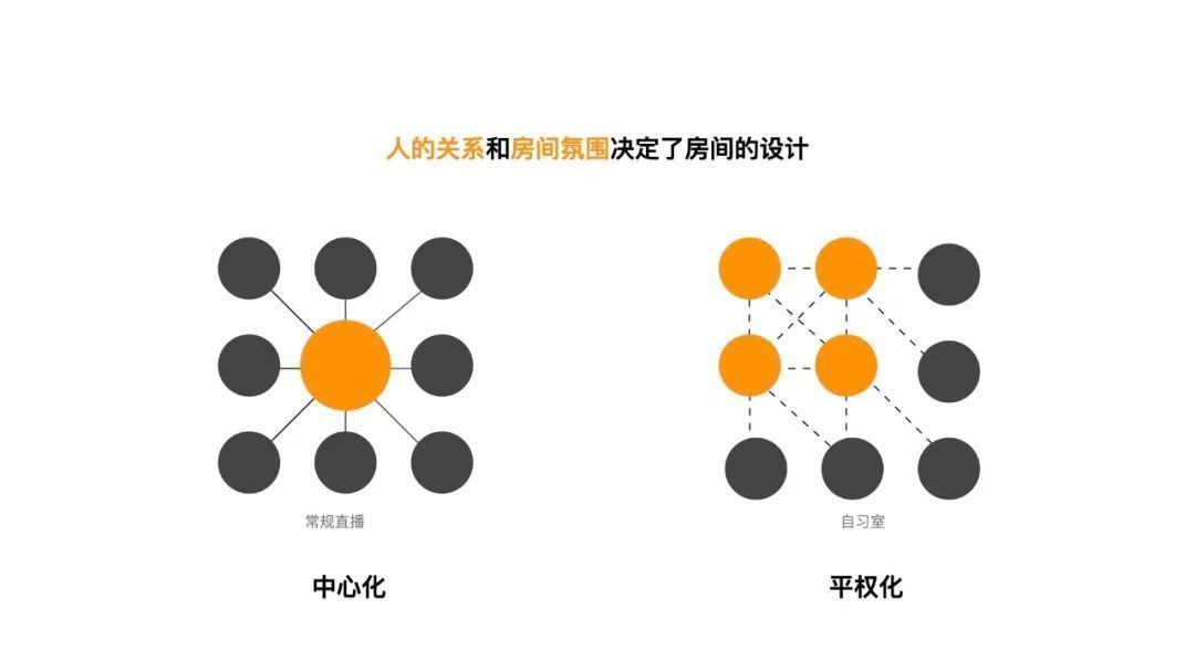 产品|3个字母模型，打造创新爆款产品