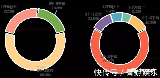 训练师|朋友请留步，“数字新职业”：人工智能训练师了解一下！