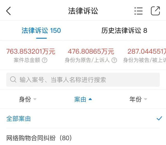 天眼查|寺库商贸被申请破产重整，“奢侈品电商第一股”还能等来春天吗?
