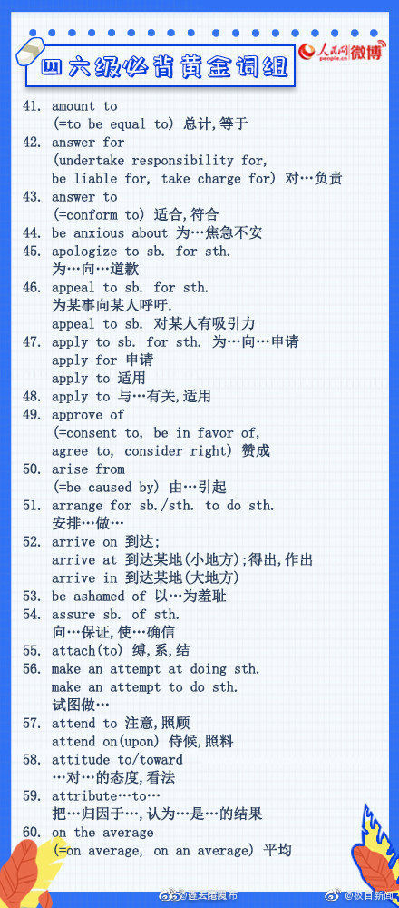 清单|转需！四六级高频词汇清单